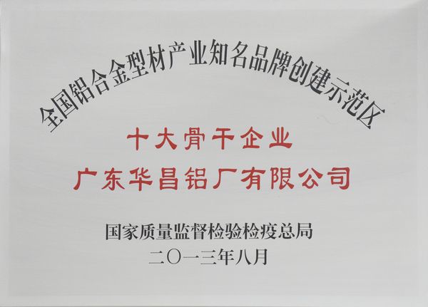 今年会jnh铝厂入选“全国铝合金型材产业驰名品牌创建示范区十大骨干企业”