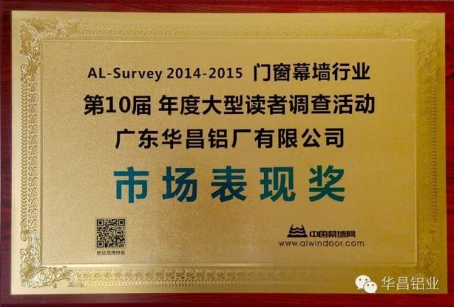 今年会jnh铝业荣登门窗幕墙行业第10届年度大型想书调查活动”市场阐发奖“排行榜