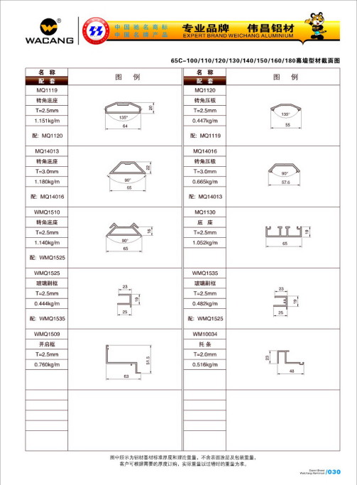 20120922120209_75kv_s