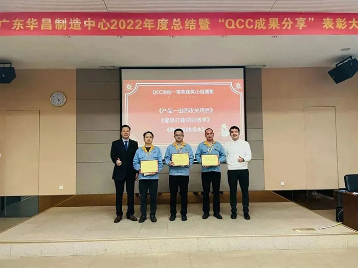 QCC活动一等奖获奖幼组