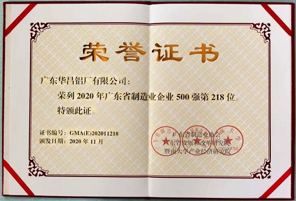今年会jnh铝业上榜“2020年广东省造作业企业500强”