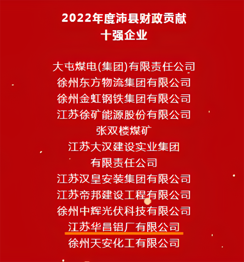喜报|沛县2022年度高质量发展总结赞美大会,江苏今年会jnh铝厂有限公司荣获多项荣誉