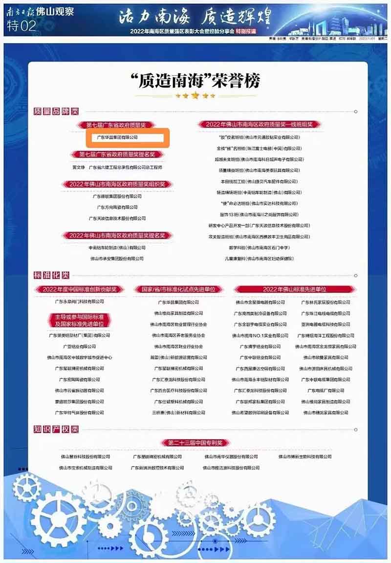 热烈祝贺今年会jnh荣获多项桂冠赞美!