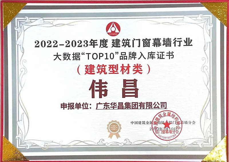 2022-2023年度构筑门窗幕墙行业-今年会jnh铝材