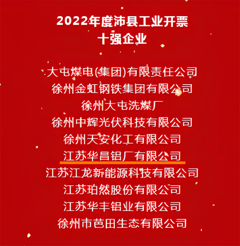 喜报|沛县2022年度高质量发展总结赞美大会,江苏今年会jnh铝厂有限公司荣获多项荣誉