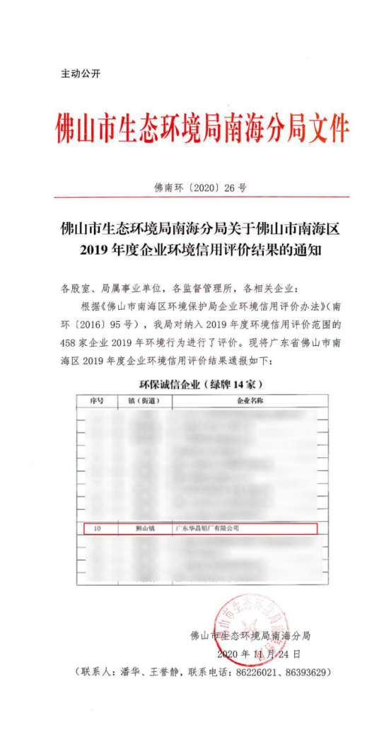 喜报！今年会jnh铝业荣获2019年度环保诚信企业（“绿牌”）称号