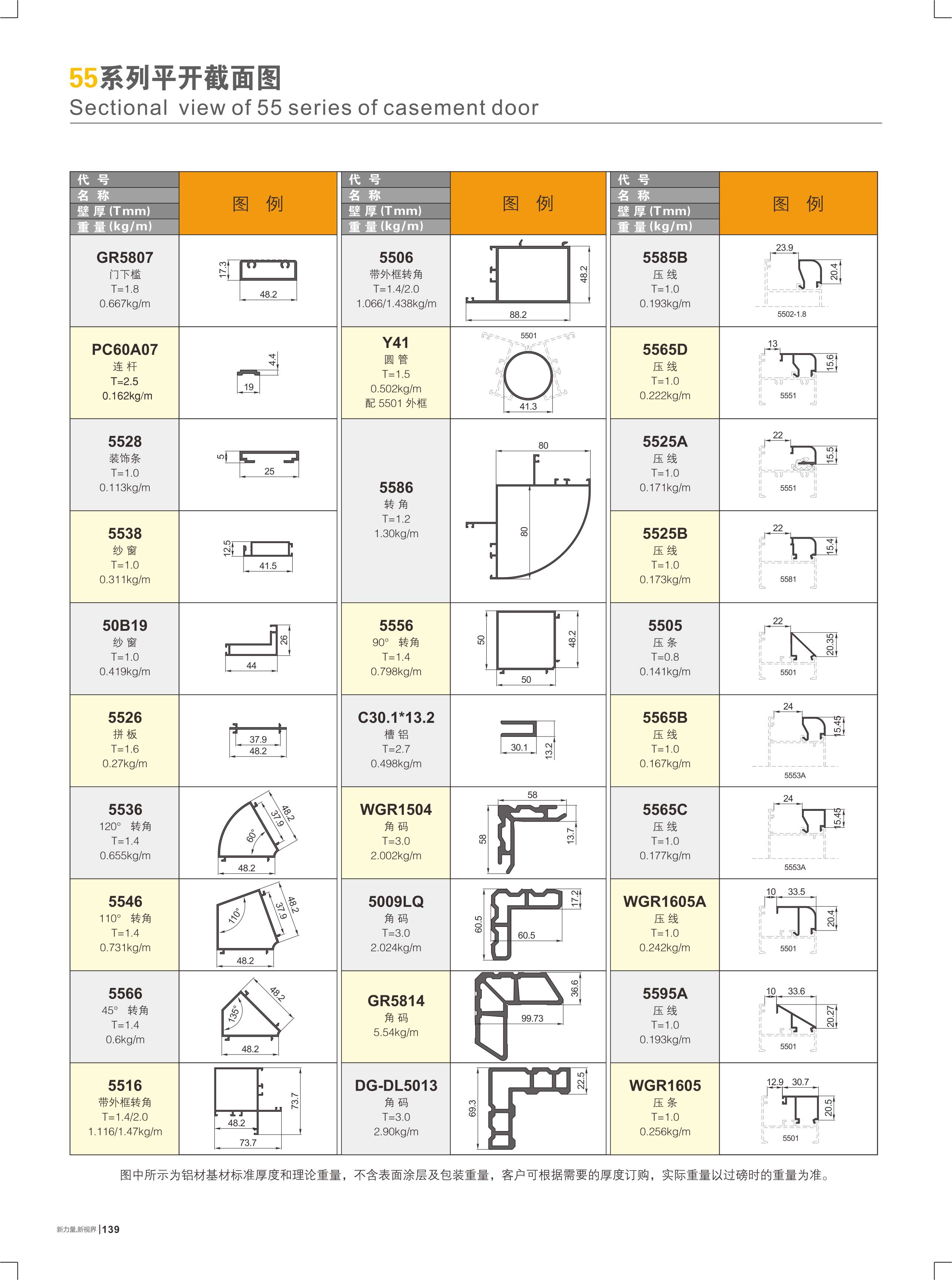 55�t�C���}�I����