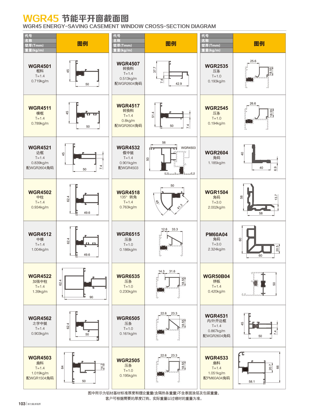 WGR45�j���`�७�}�t�C