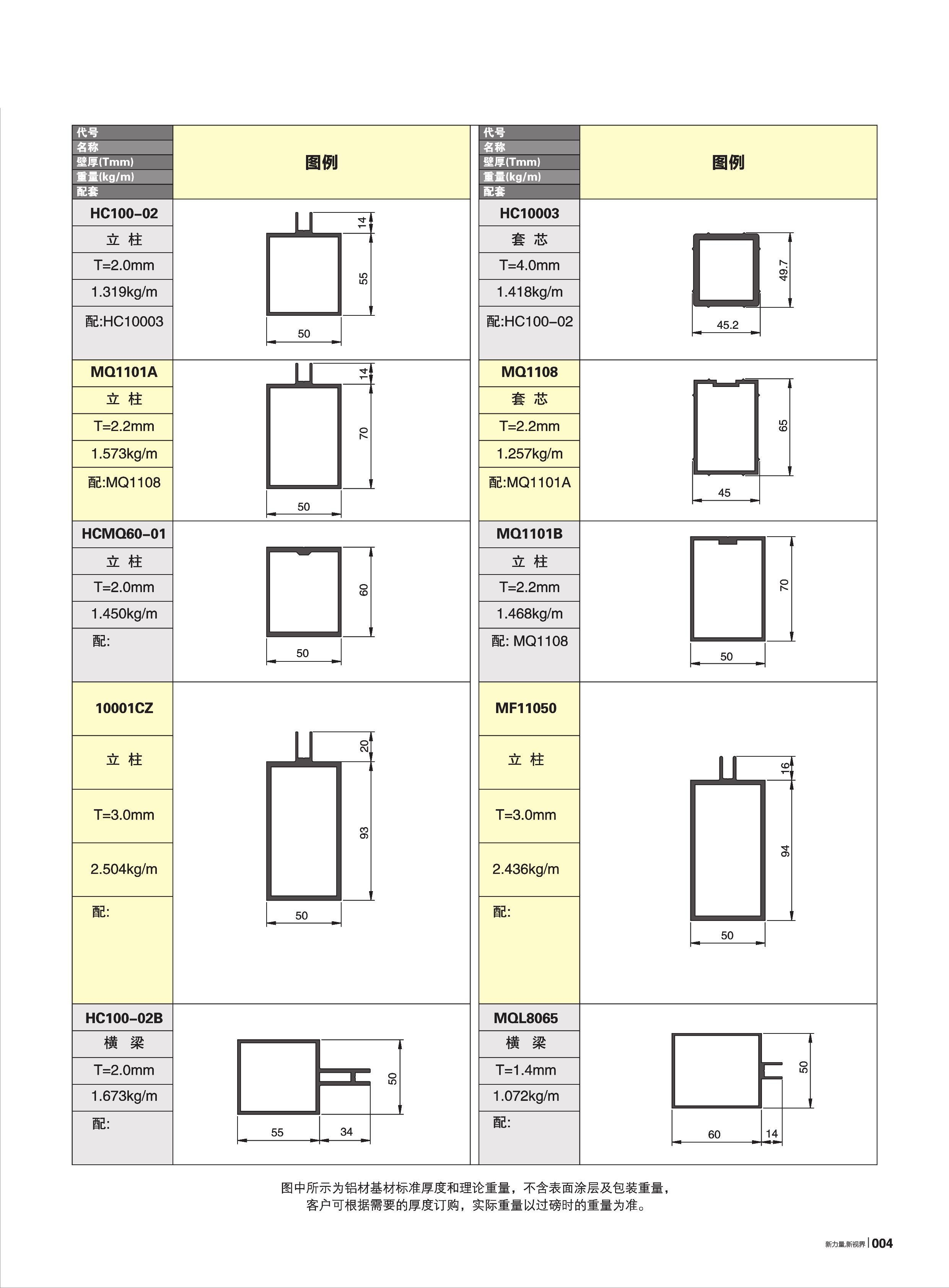今年会·jnh(中国区)官方网站