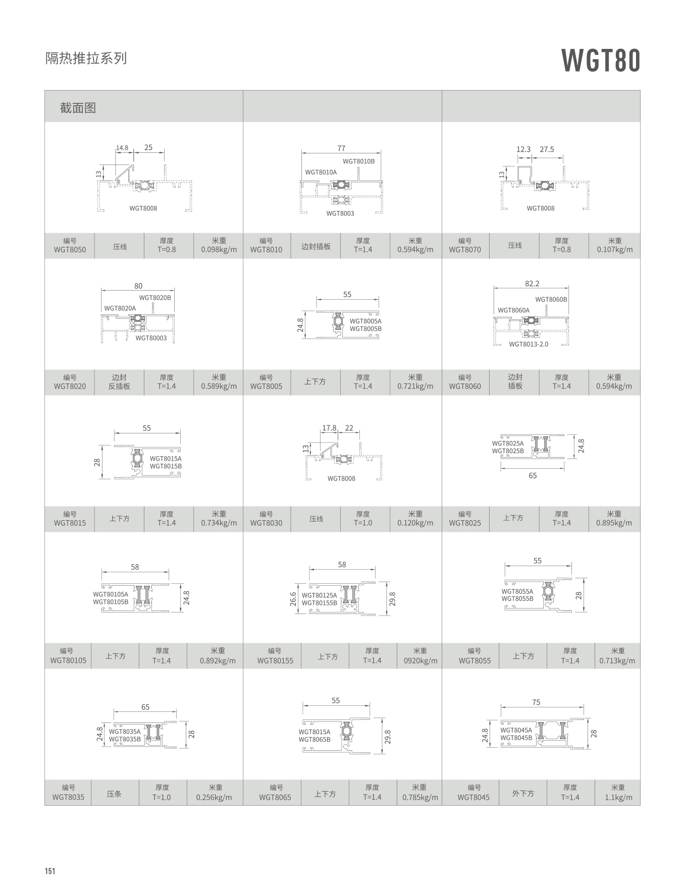 今年会·jnh(中国区)官方网站