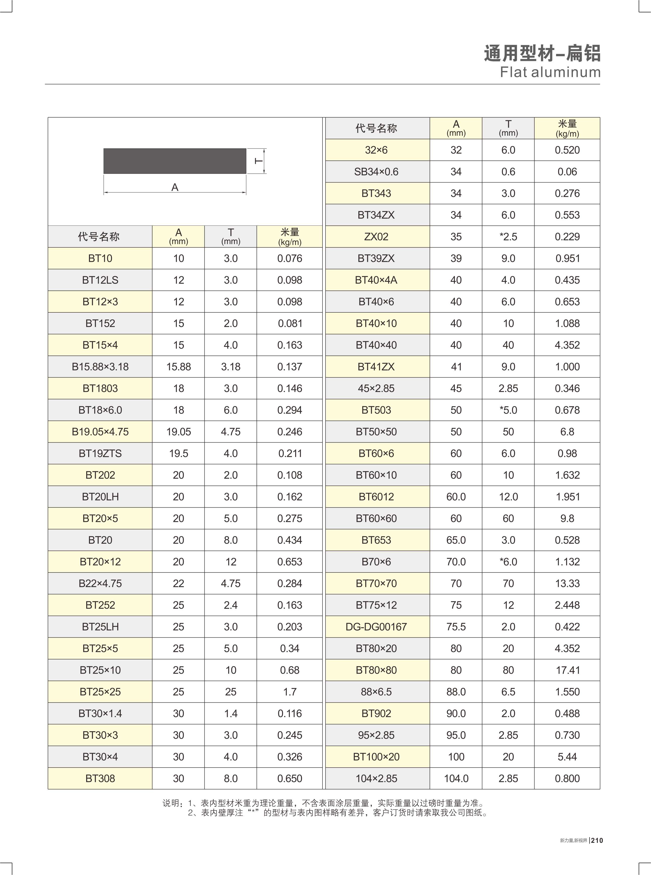 �q�Ϋ���-��T