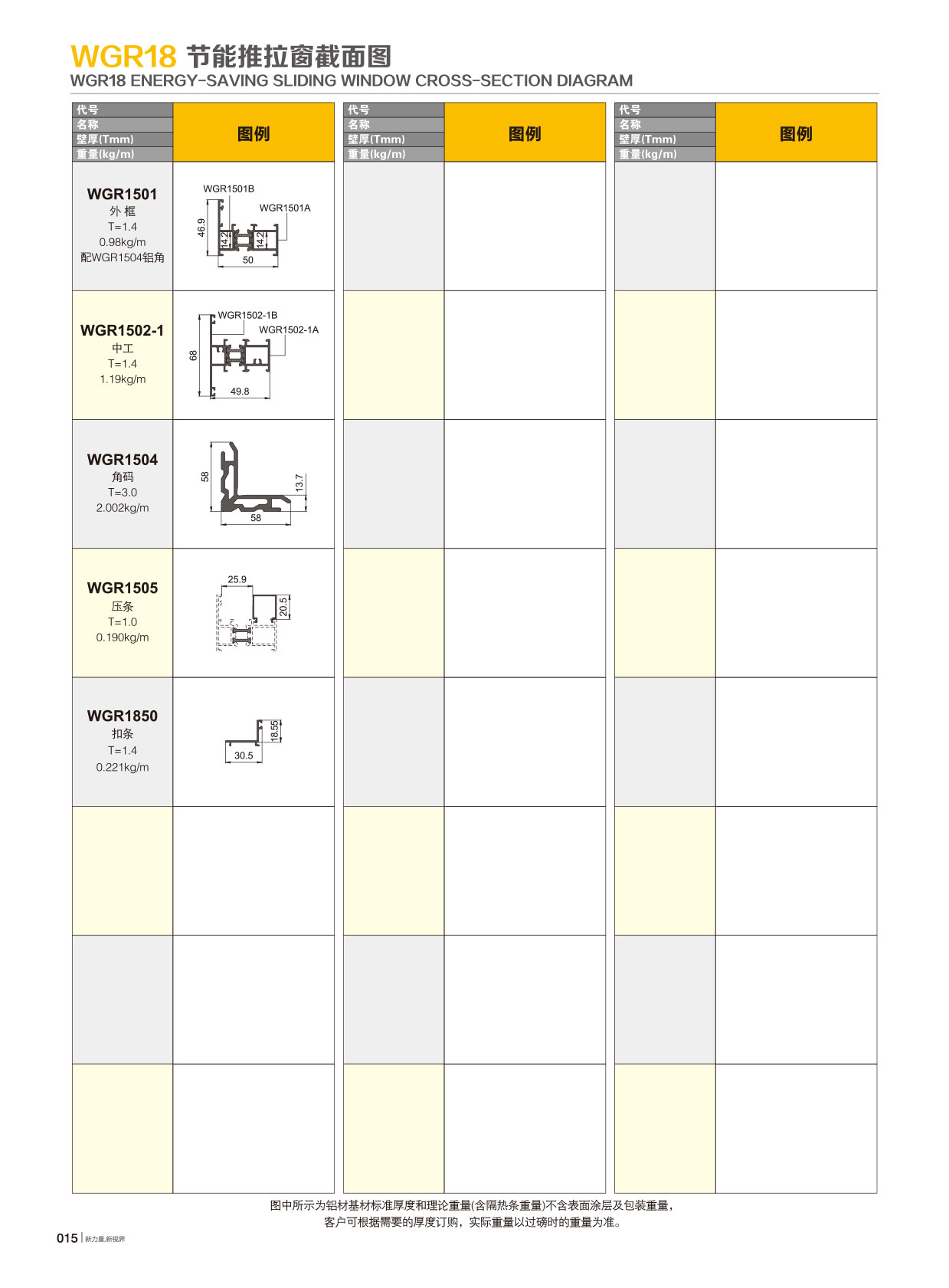 A-WGR18隔热节能推拉系列