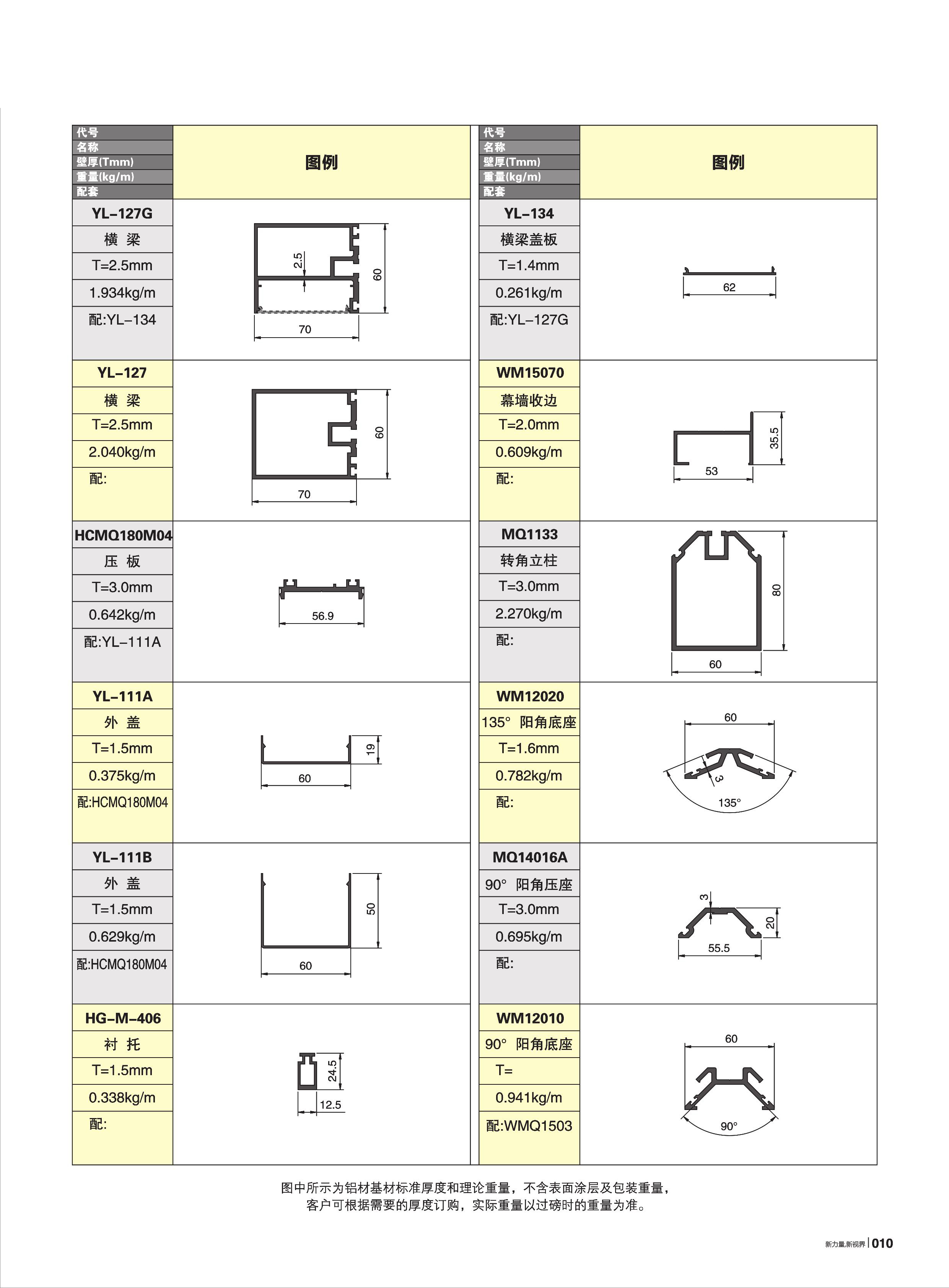 今年会·jnh(中国区)官方网站