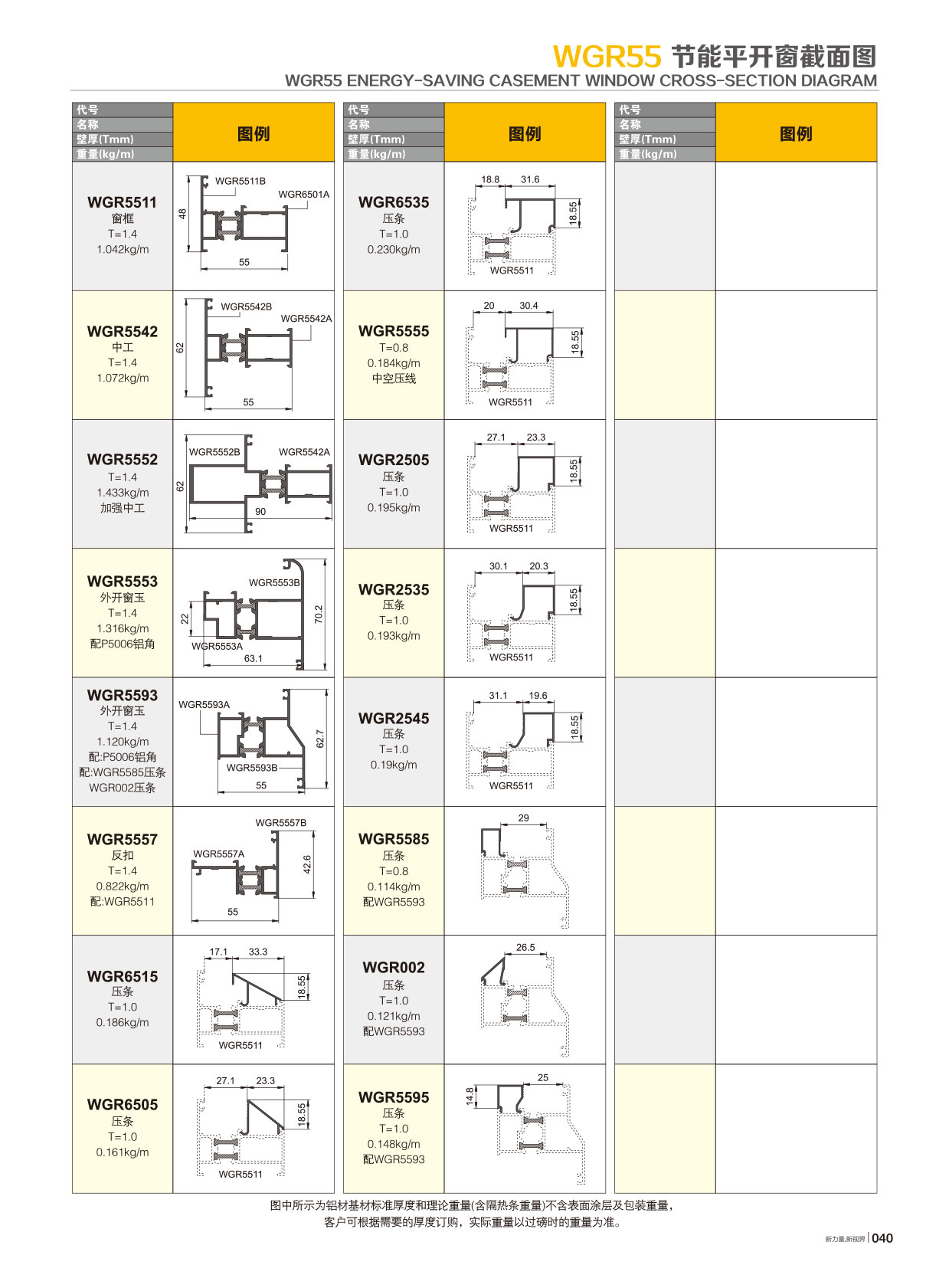 WGR55�j���`�७�}�t�C