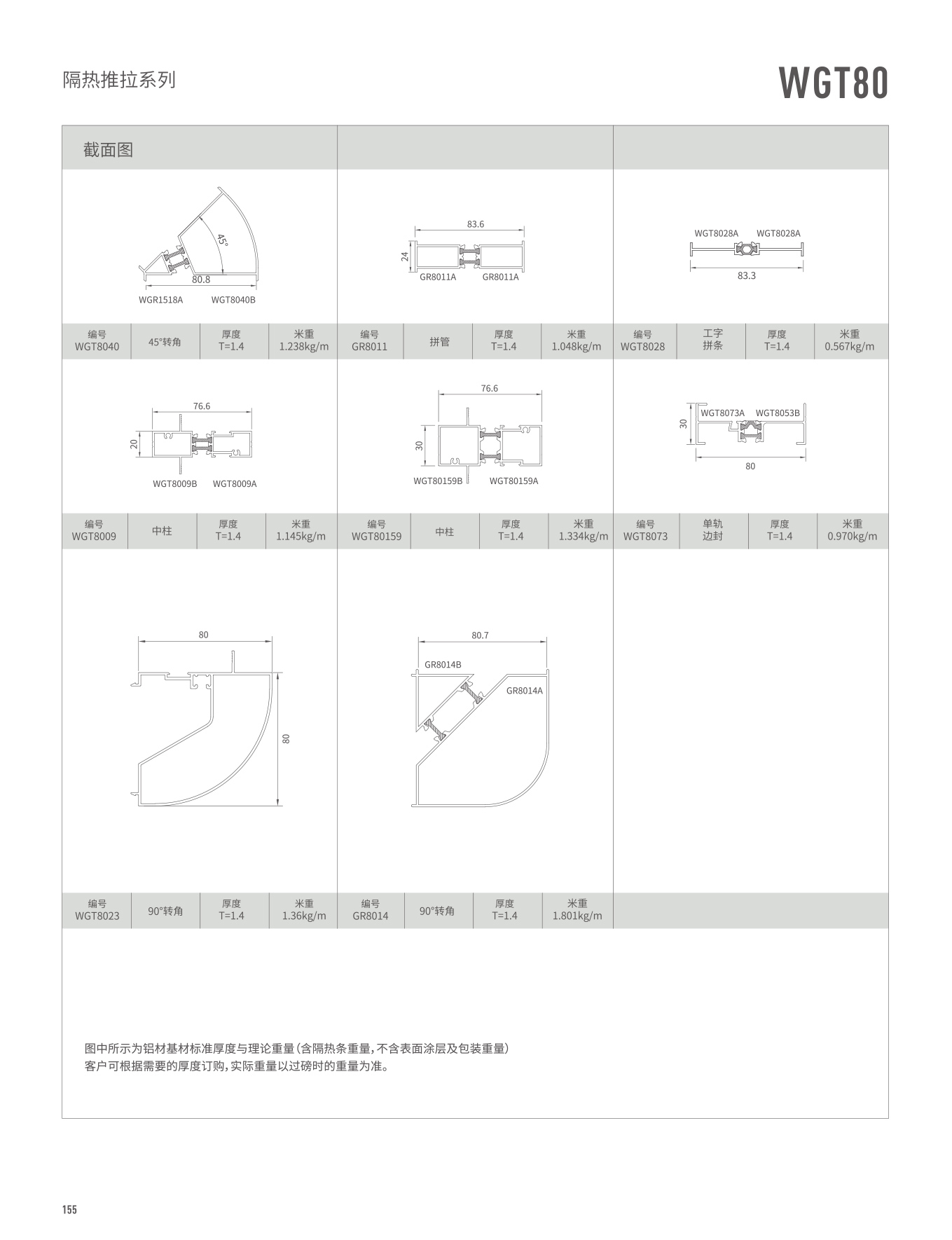 今年会·jnh(中国区)官方网站