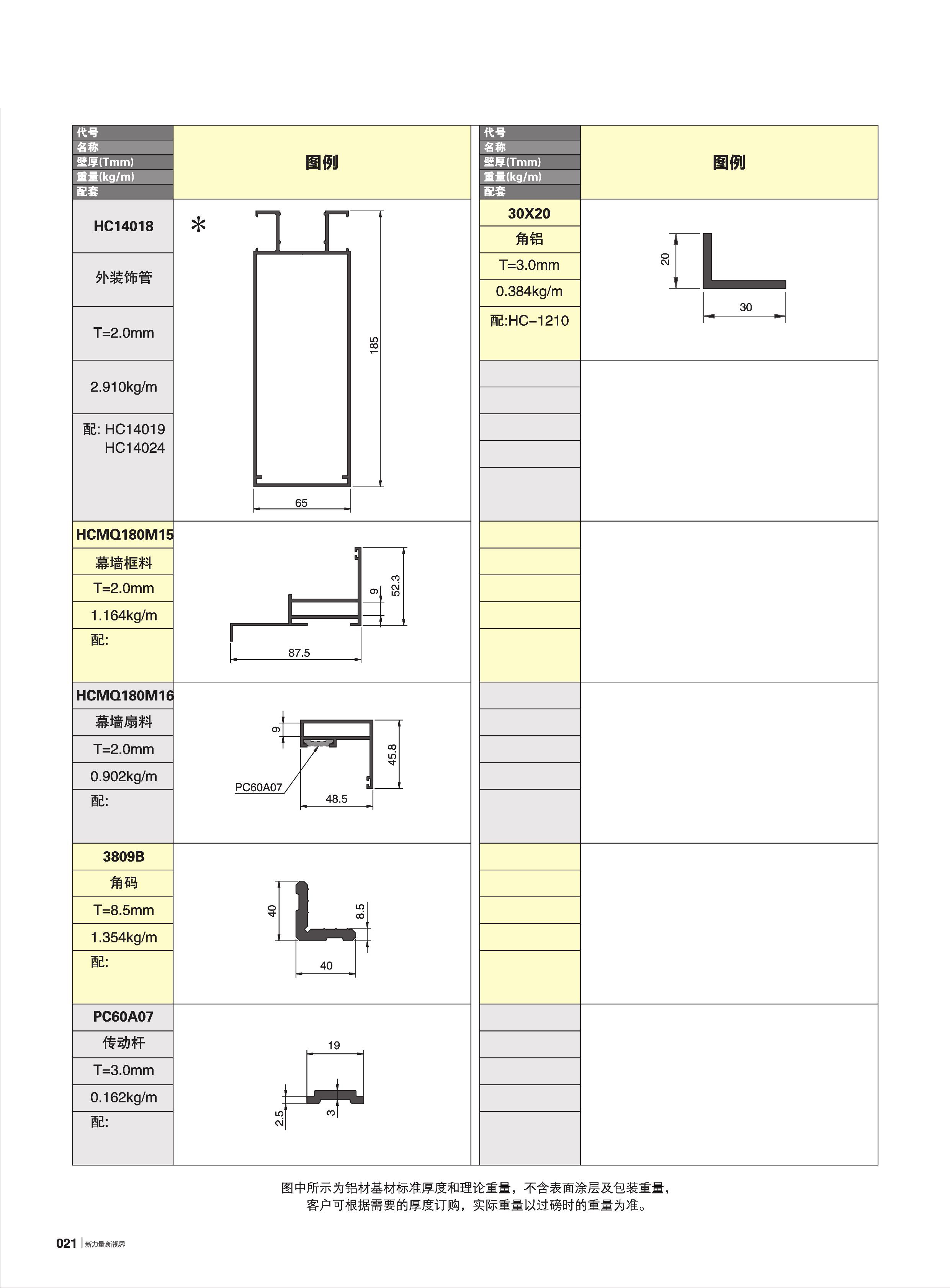 今年会·jnh(中国区)官方网站