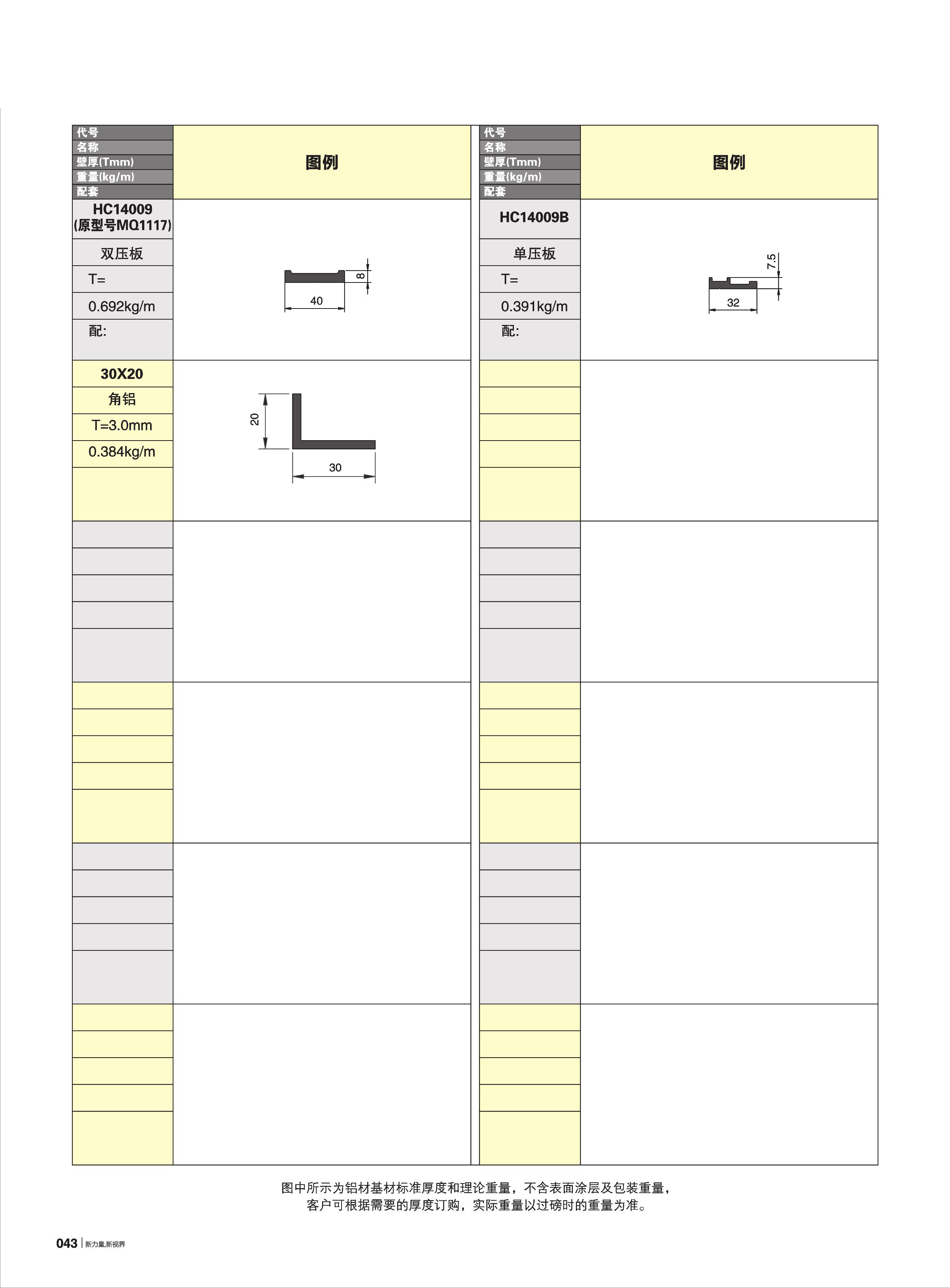 HC100�B120�B140�B170�B200�t�C���ع���(72�e)
