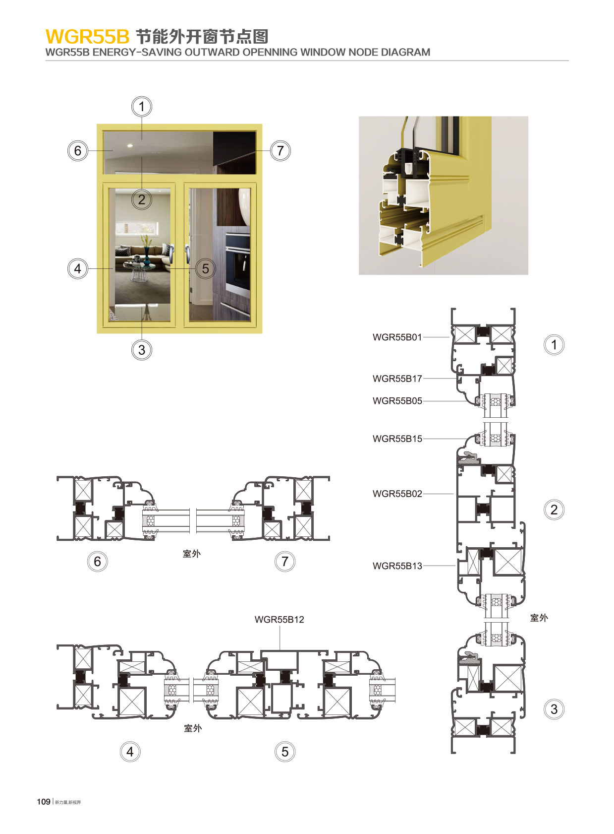 WGR55B隔热节能平开系列