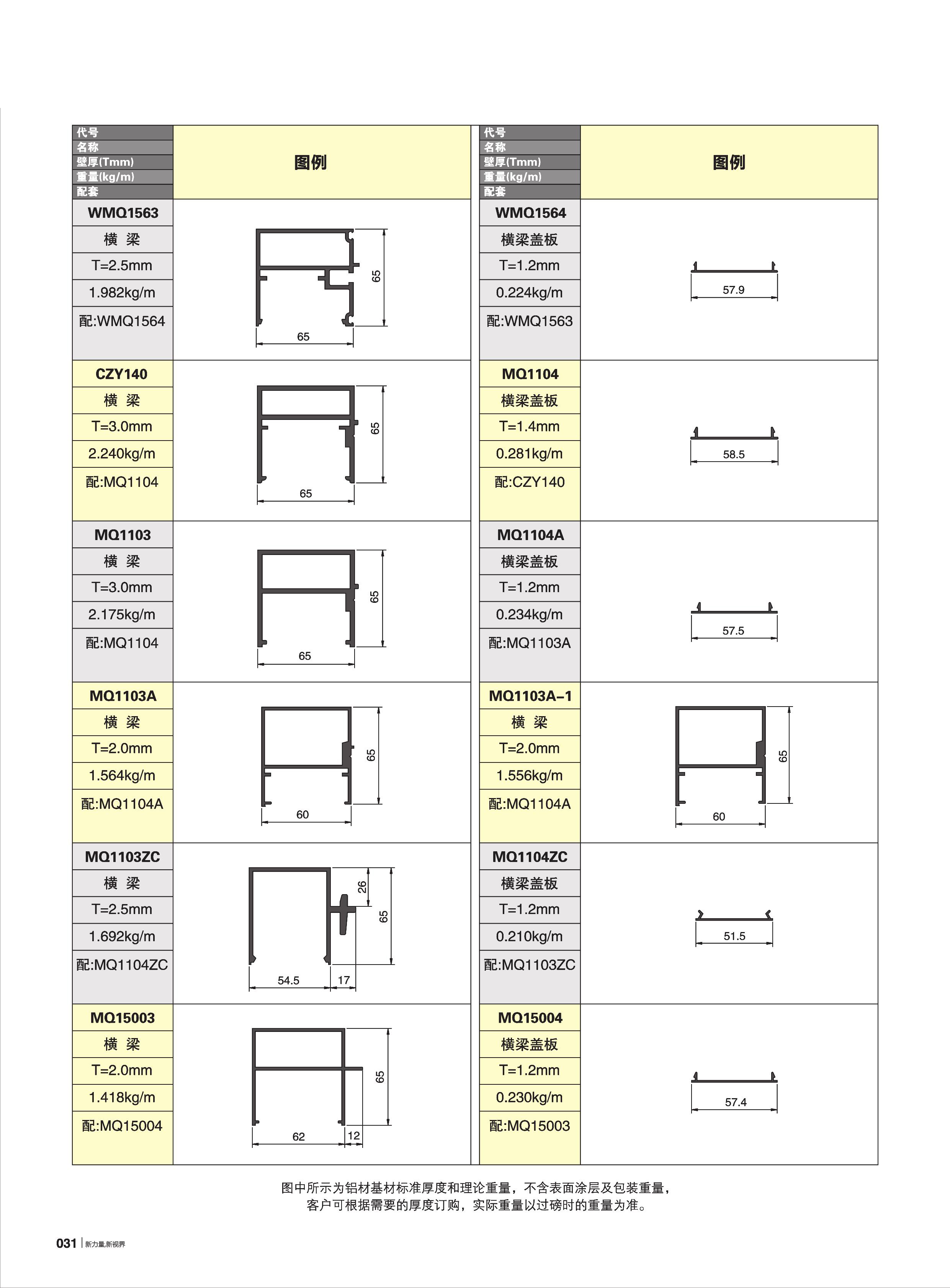 今年会·jnh(中国区)官方网站