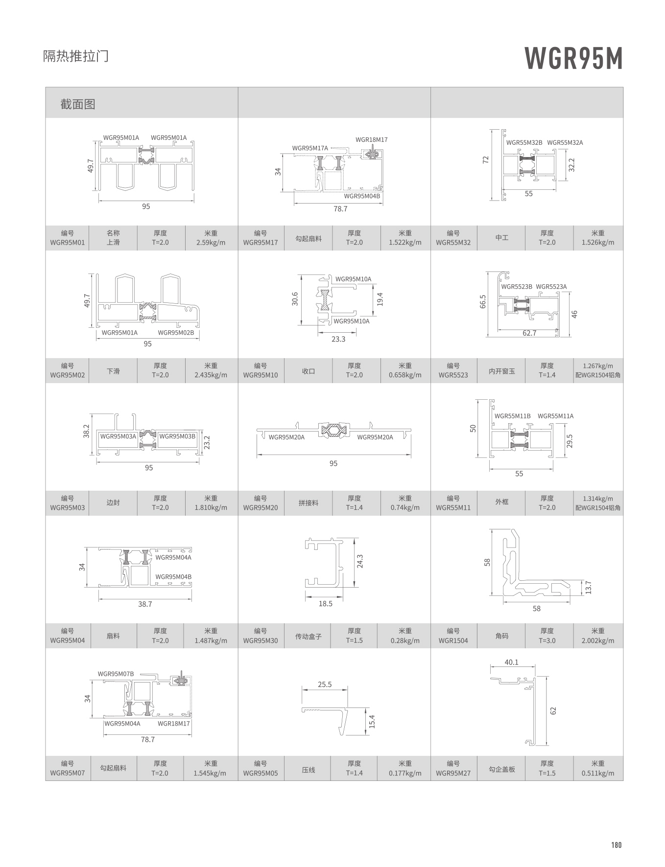 今年会·jnh(中国区)官方网站