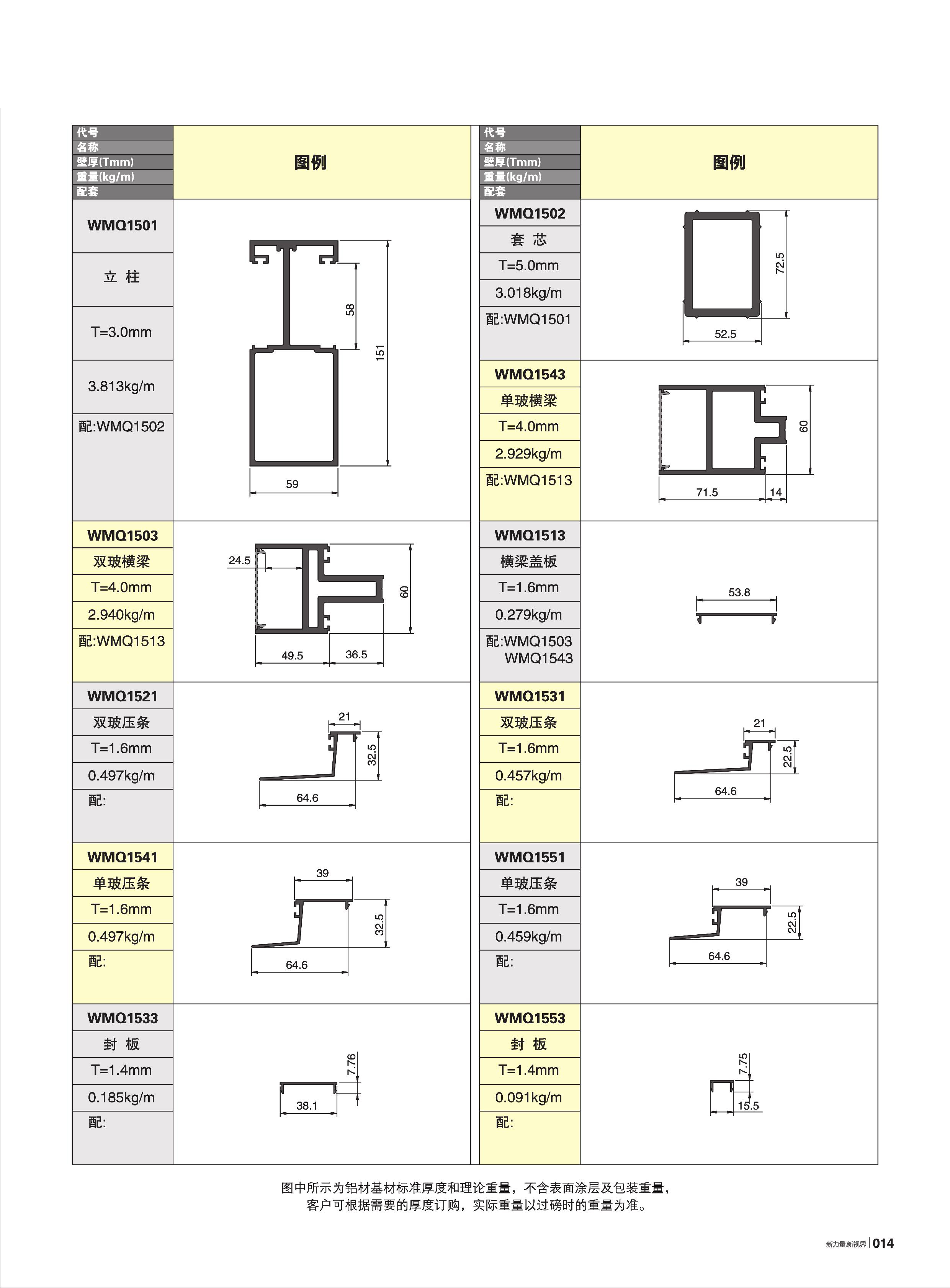 WMQ150�t�C���ع���(60�e)