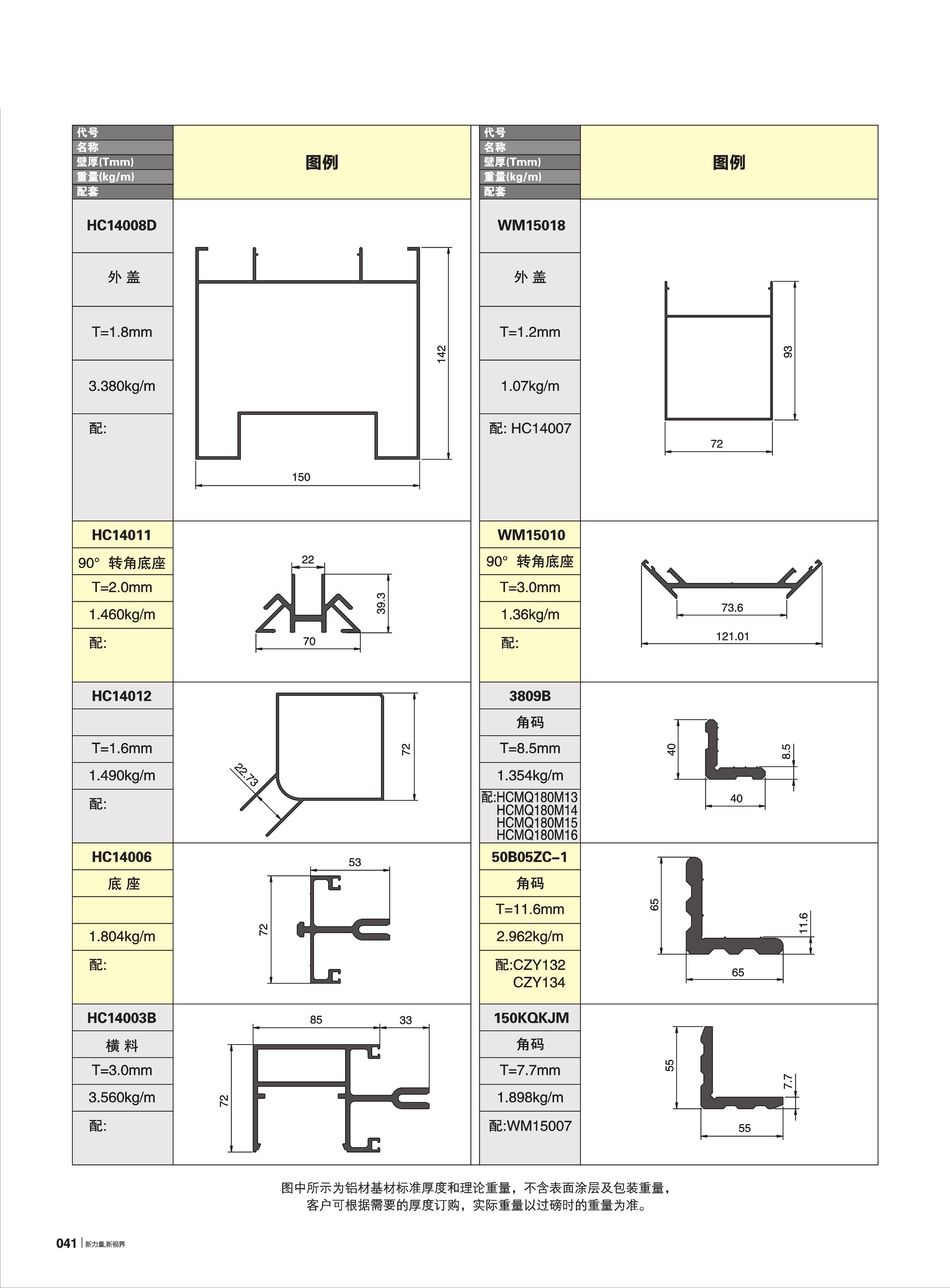 HC100�B120�B140�B170�B200�t�C���ع���(72�e)