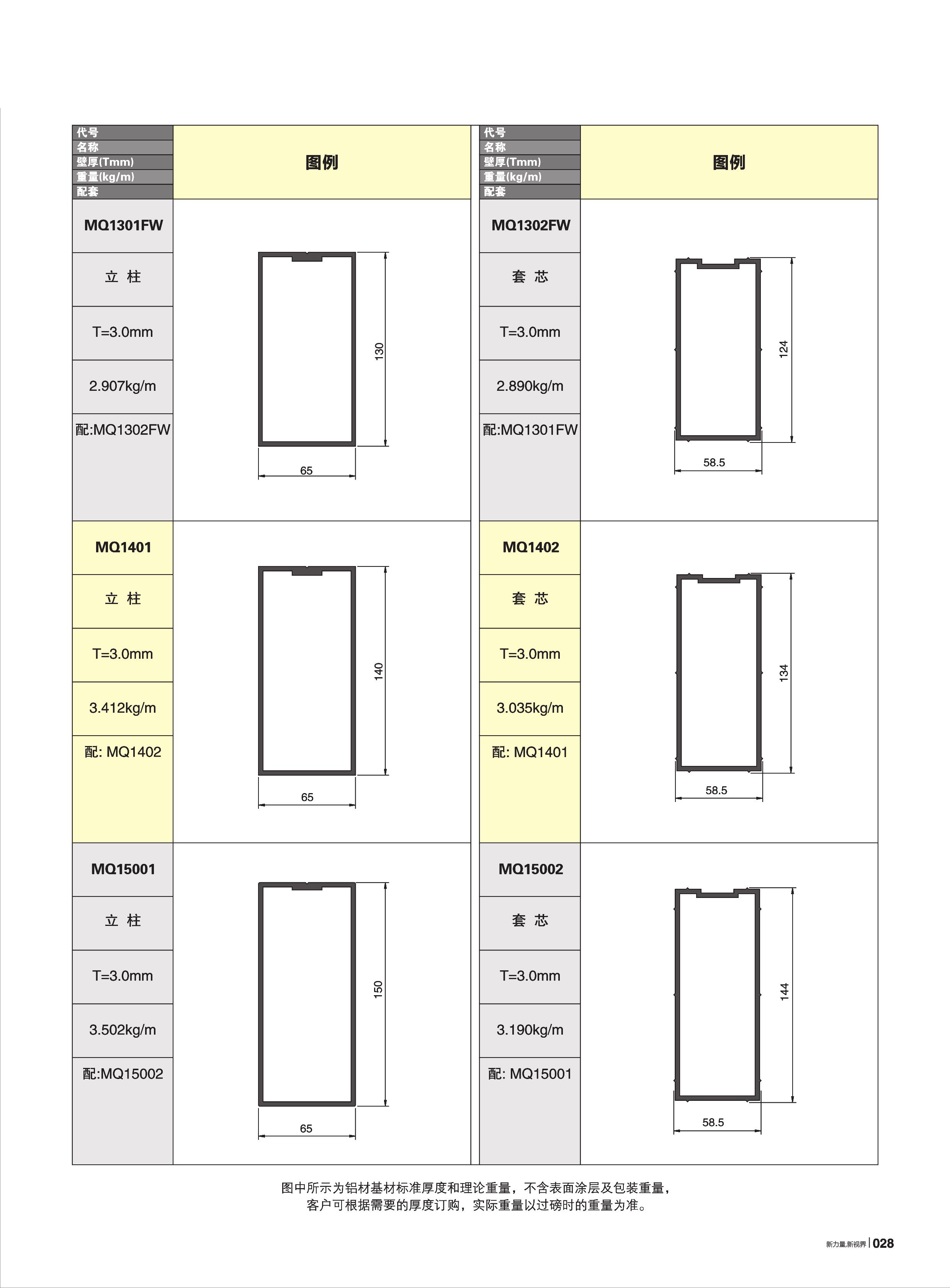 今年会·jnh(中国区)官方网站