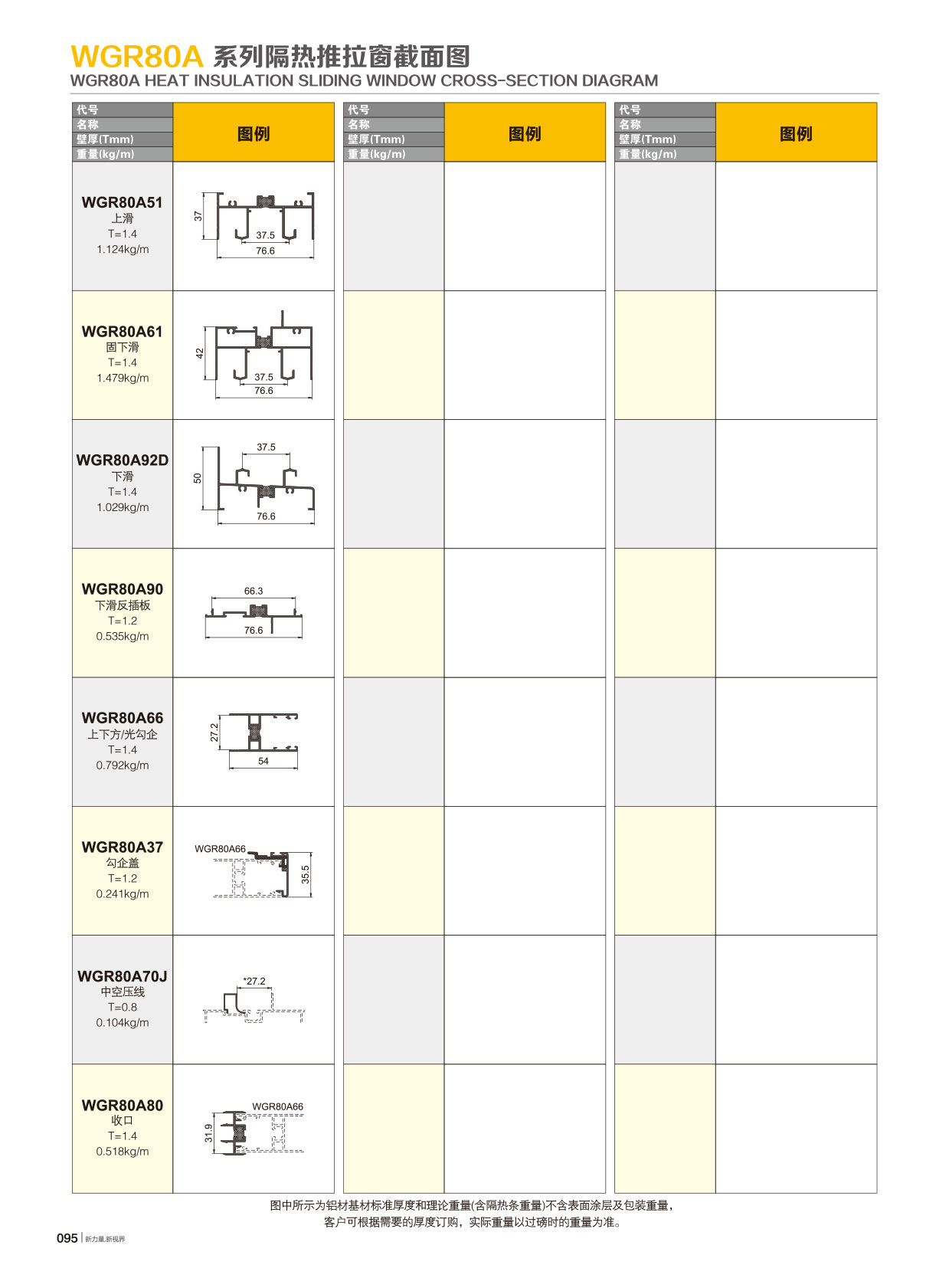 WGR80A�j���`����Ԩt�C