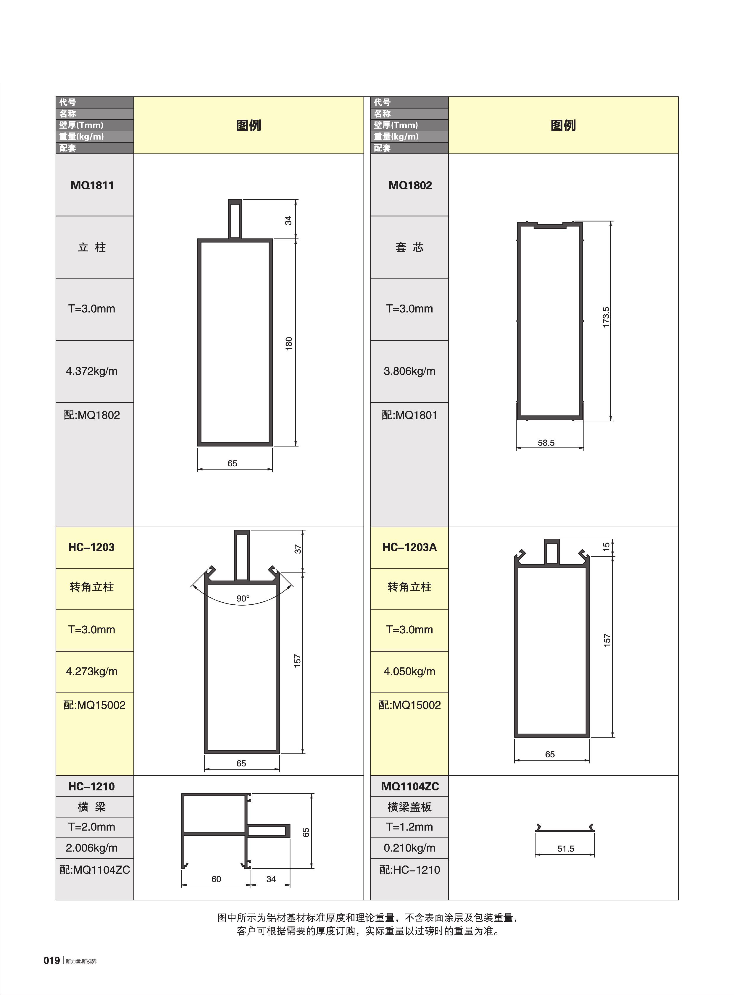 今年会·jnh(中国区)官方网站