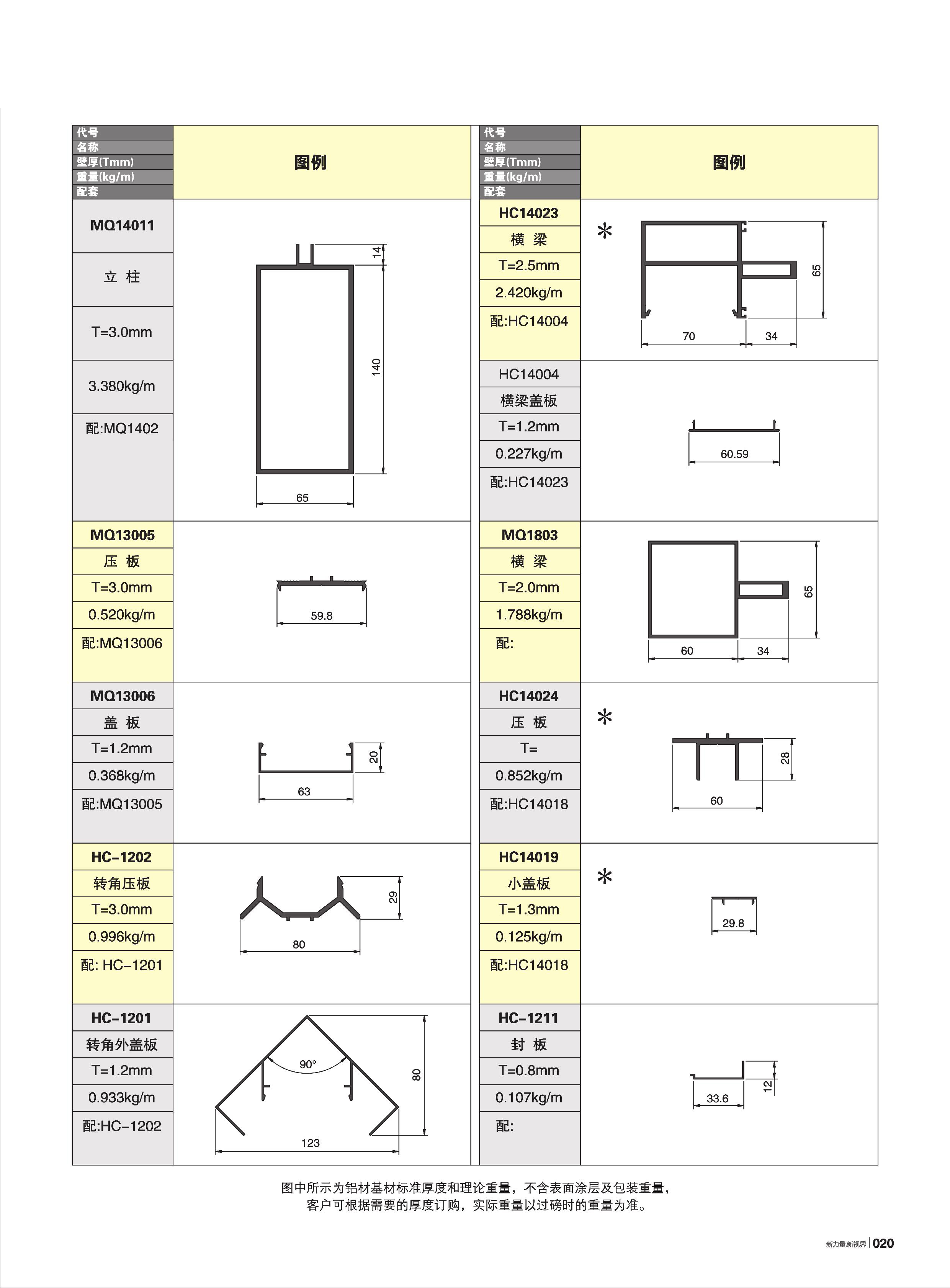 今年会·jnh(中国区)官方网站