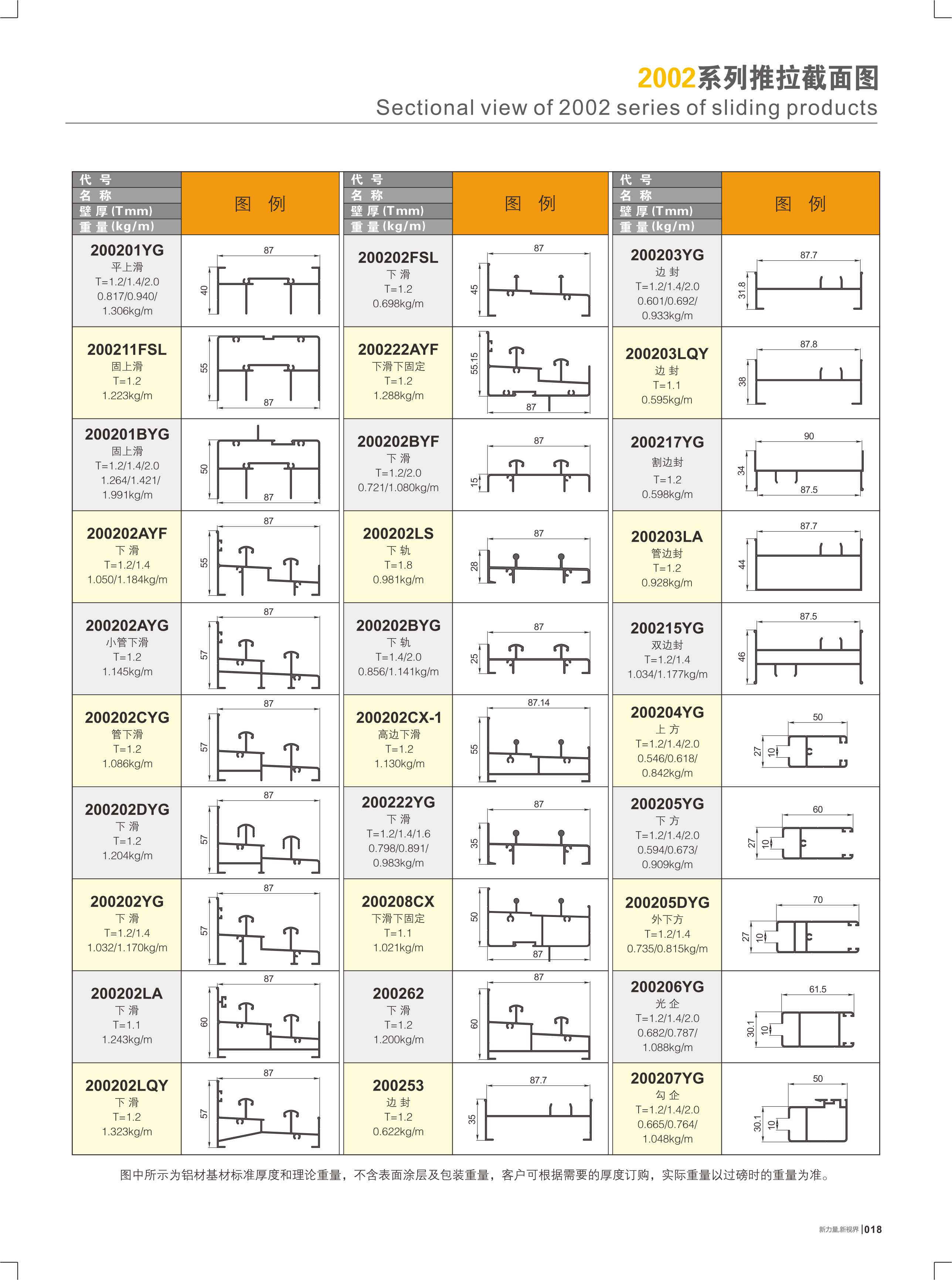 2002�t�C���ԺI����