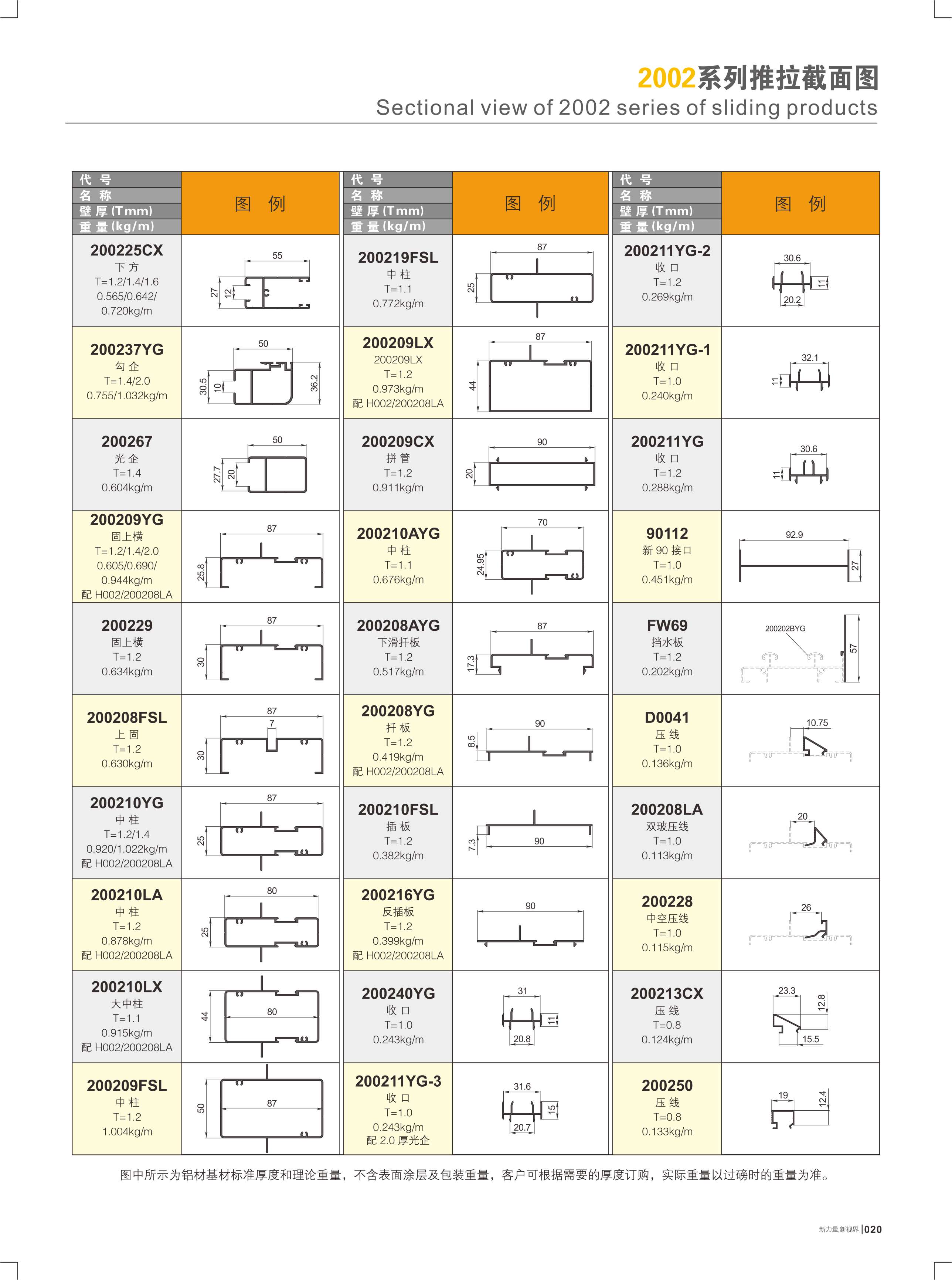 2002�t�C���ԺI����