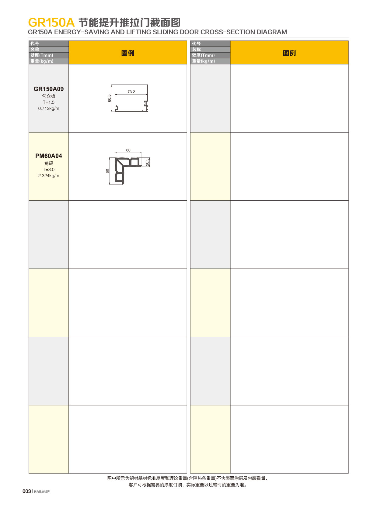 GR150A�j���`����Ԩt�C