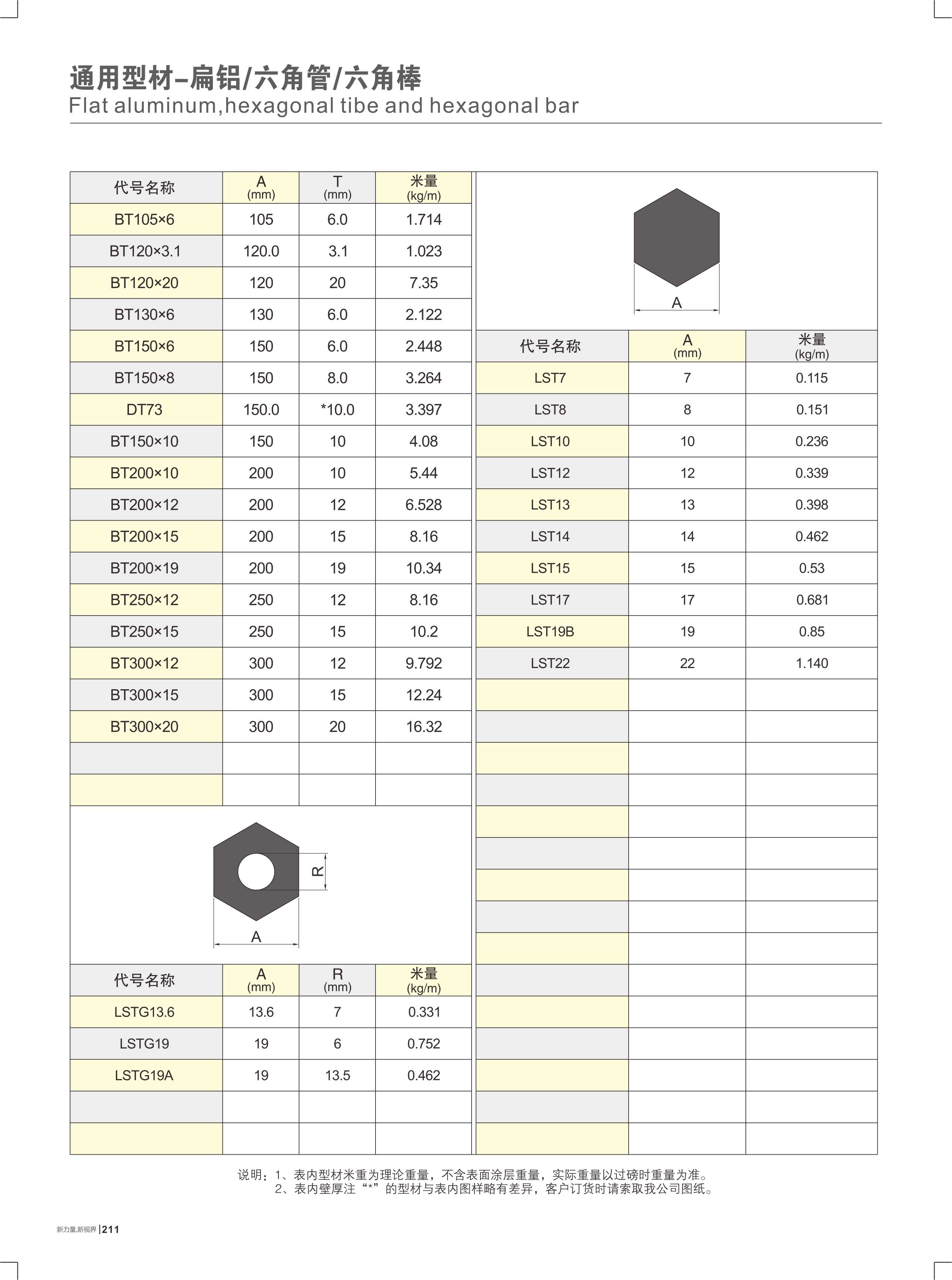 �q�Ϋ���-��T/������/������