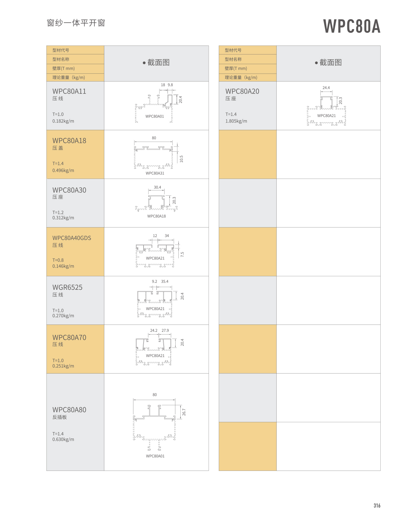 WPC80A窗纱一体平开窗