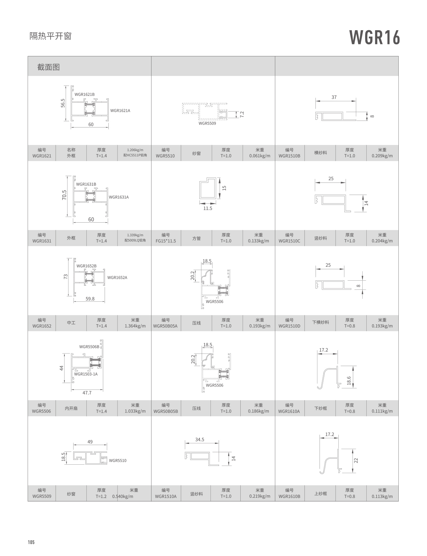 今年会·jnh(中国区)官方网站