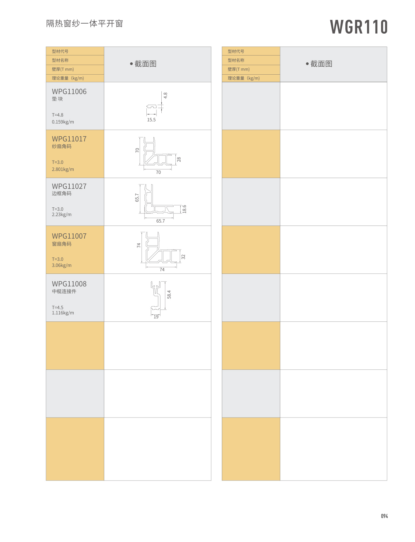 WGR110隔热窗纱一体平开窗