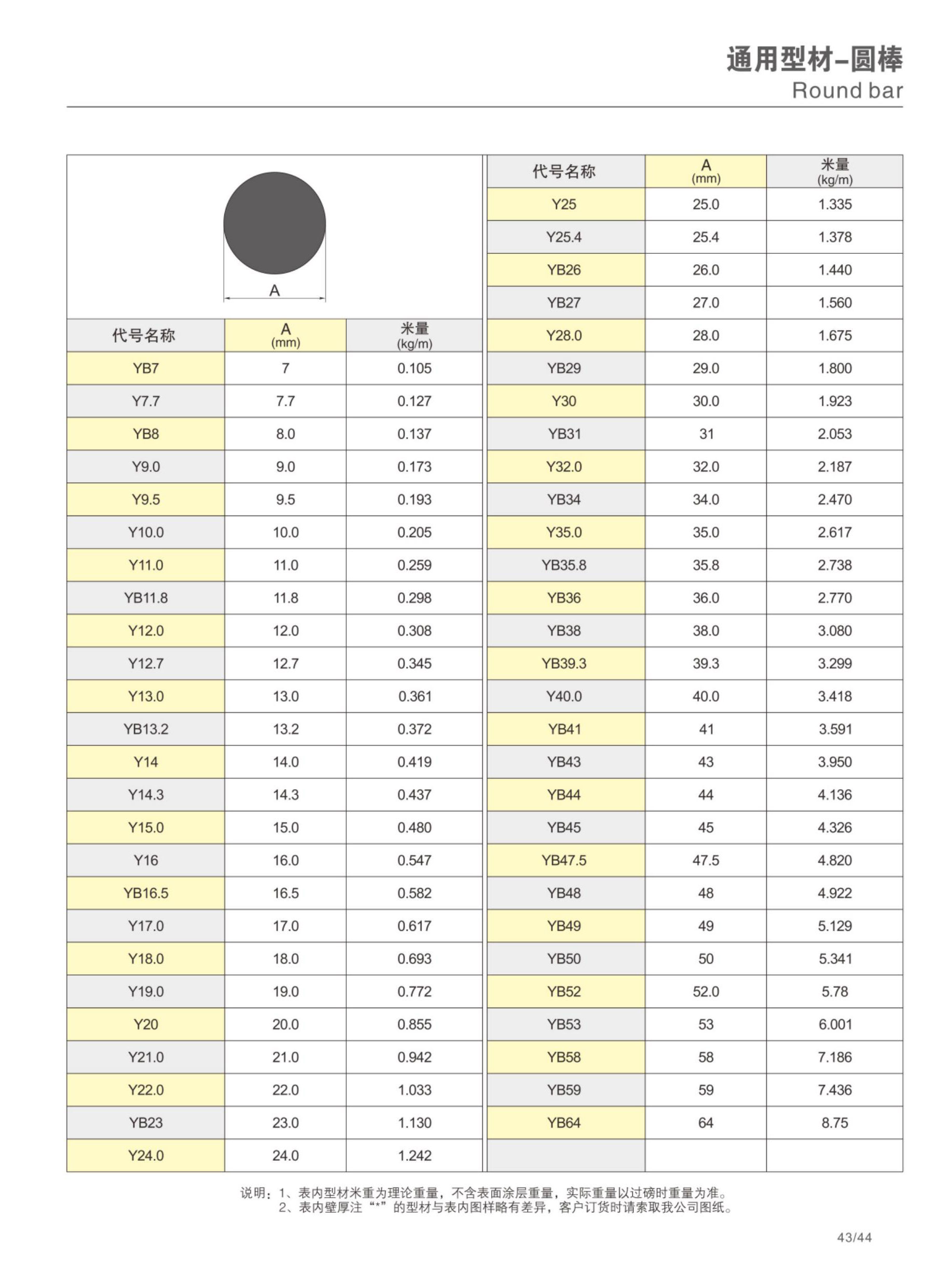 今年会·jnh(中国区)官方网站
