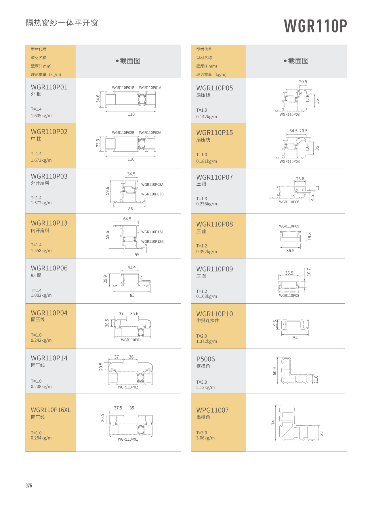 今年会·jnh(中国区)官方网站