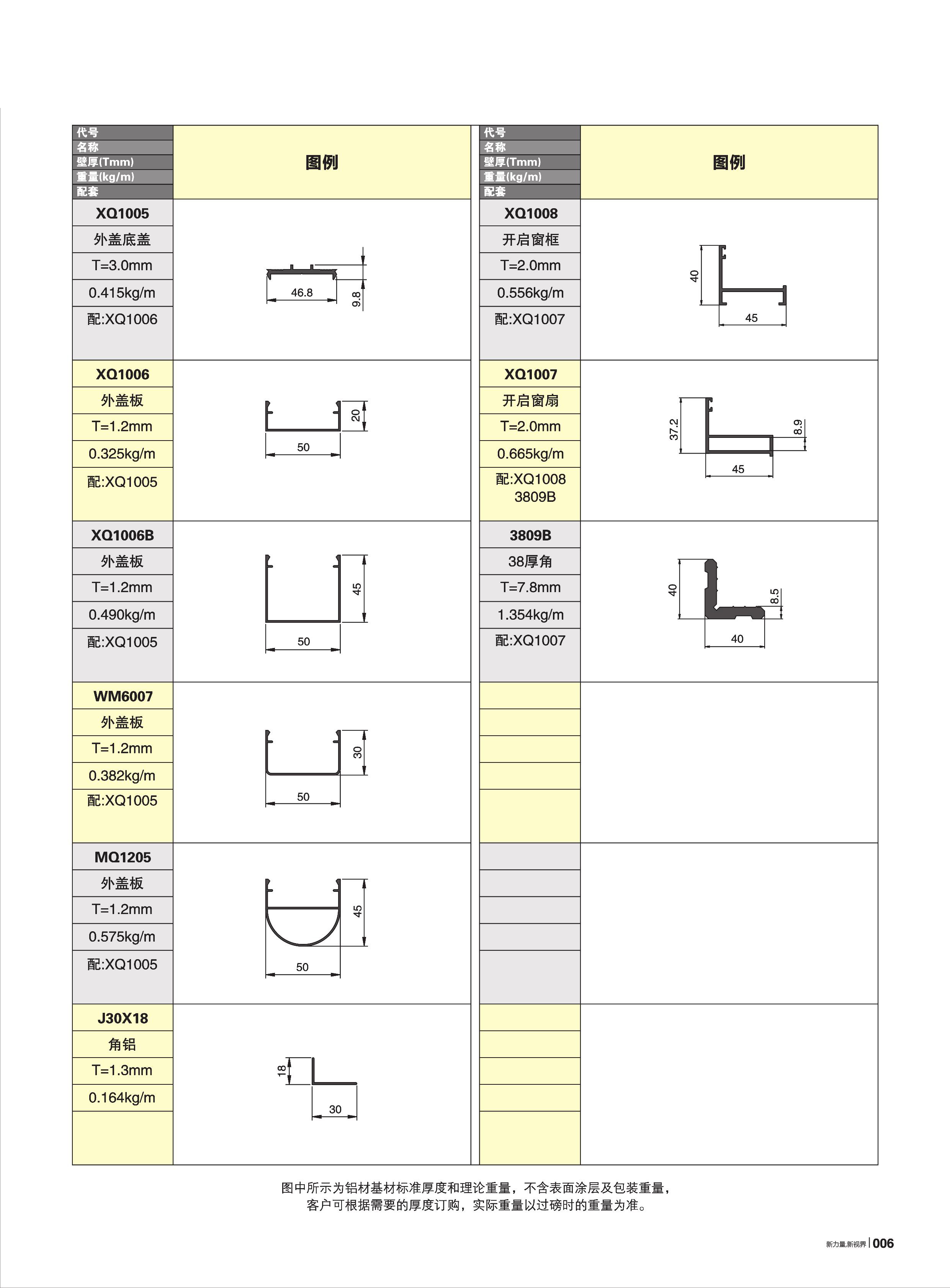今年会·jnh(中国区)官方网站