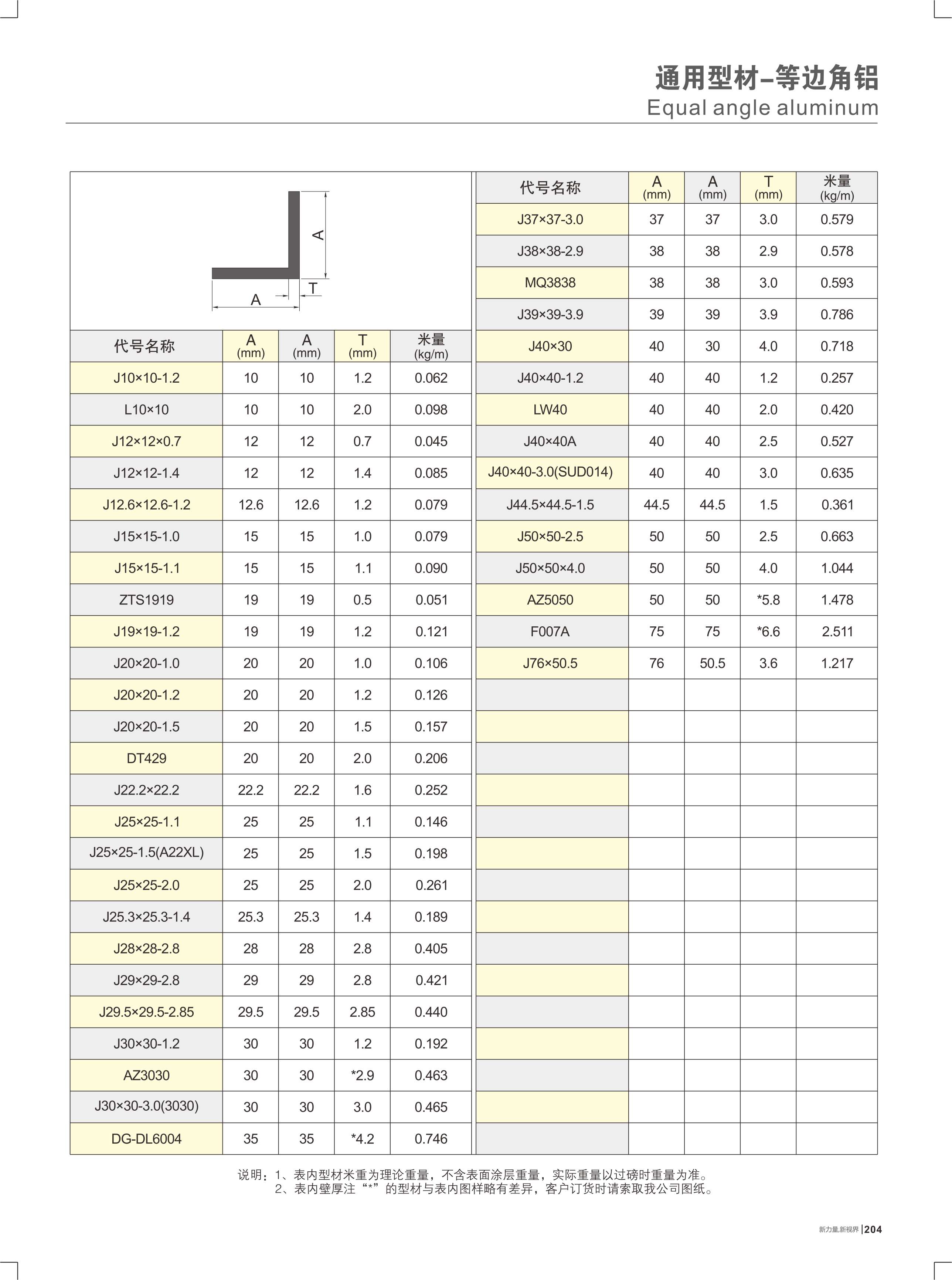 �q�Ϋ���-���䨤�T