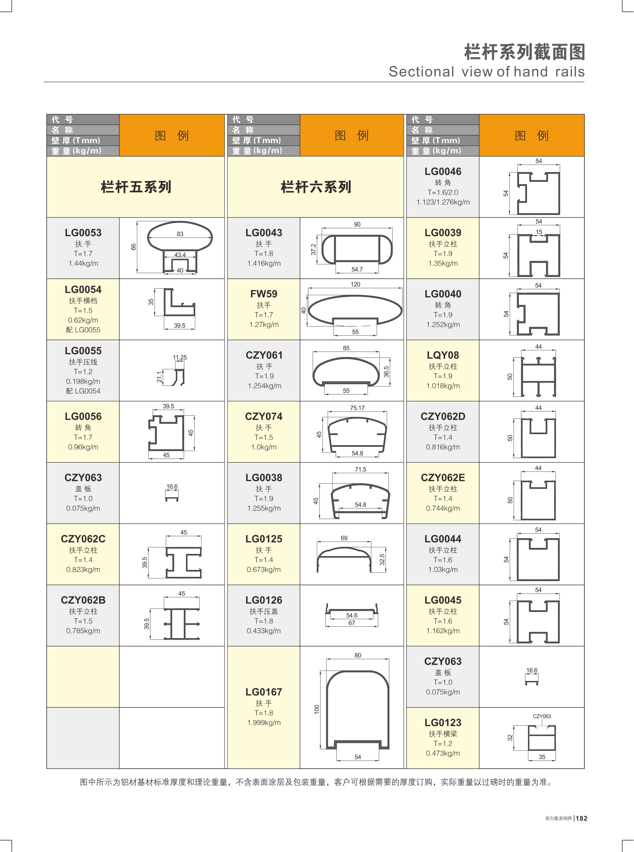 ���t�C�I����