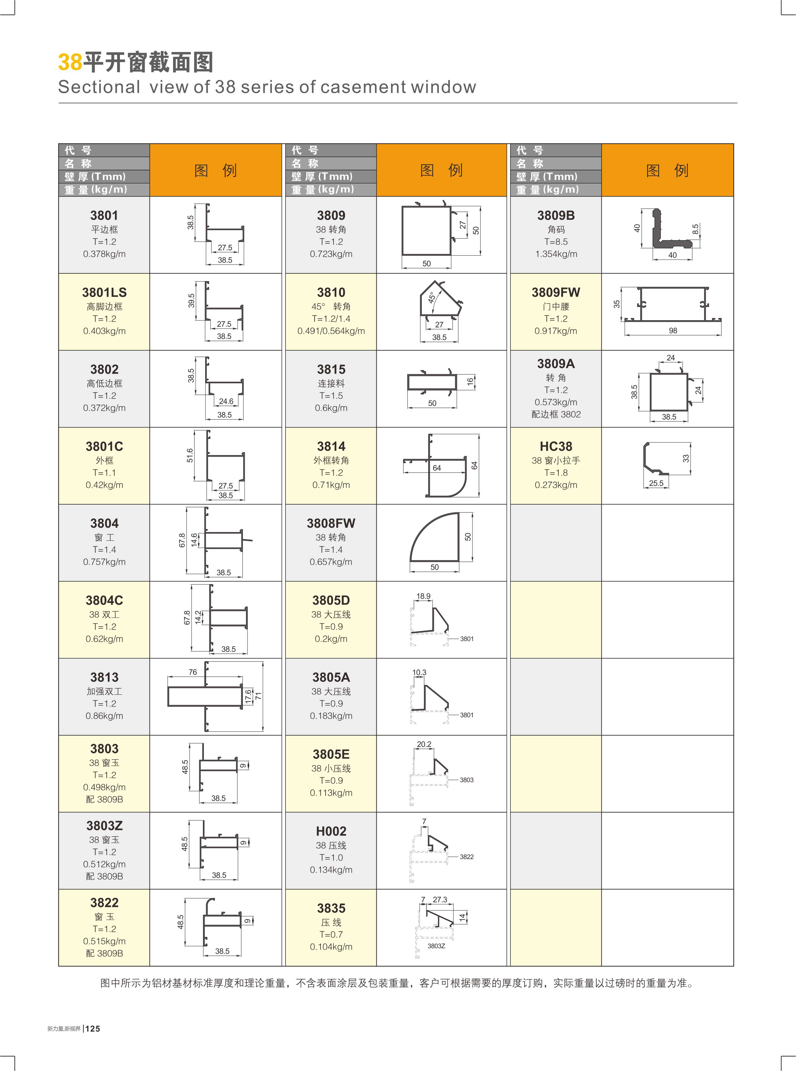 38���}���I����