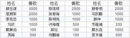 ����ᡤjnh(�й���)�ٷ���վ