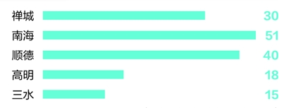 今年会·jnh(中国区)官方网站