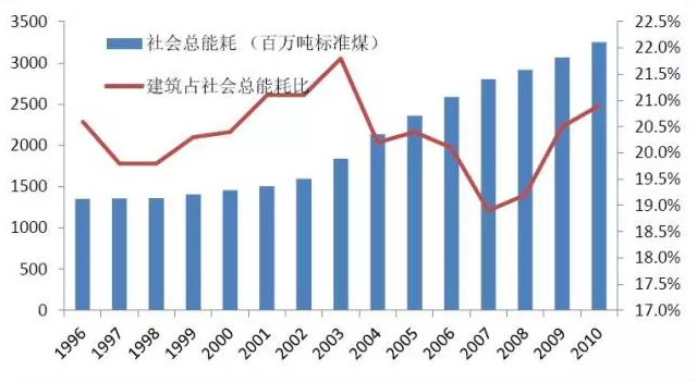 今年会·jnh(中国区)官方网站