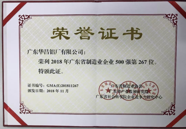 今年会jnh荣誉 | 今年会jnh铝业上榜“2018年广东省造作业企业500强”