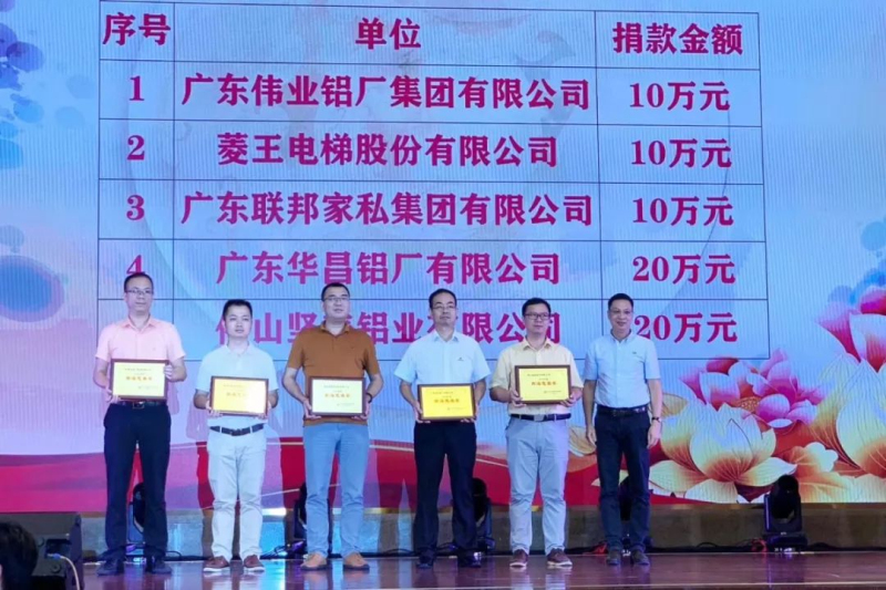 【今年会jnh动态】热烈庆祝我司荣获2019年度“南海慈悲奖”！