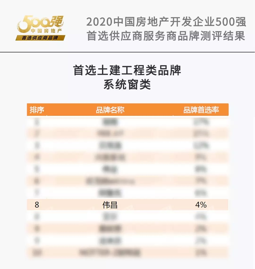 今年会·jnh(中国区)官方网站