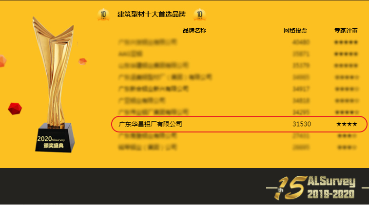 今年会·jnh(中国区)官方网站